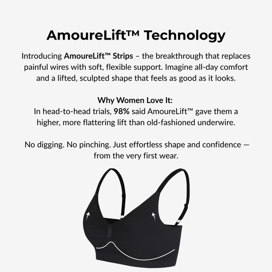 Full Coverage Push Up No Underwire Bras