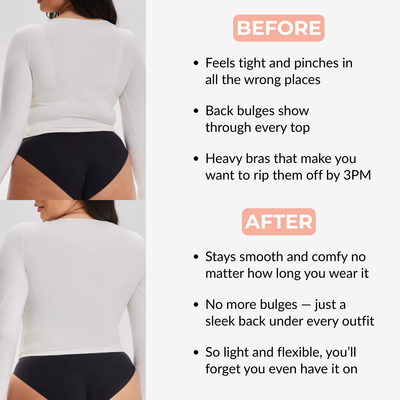 Full Coverage Push Up No Underwire Bras