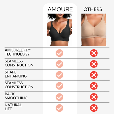 Full Coverage Push Up No Underwire Bras