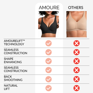 Unpadded Underwired Deep V-Neck Side Support Bra